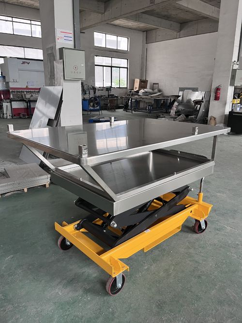 সম্পর্কে সর্বশেষ কোম্পানি খবর শীট মেটাল ফ্যাব্রিকেশন শিল্প: স্মার্ট, টেকসই এবং কাস্টমাইজড পরিষেবার দিকে দ্রুত অগ্রগতি